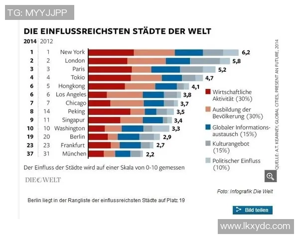 沙特足球明星在国际舞台上的国家排名与影响力分析